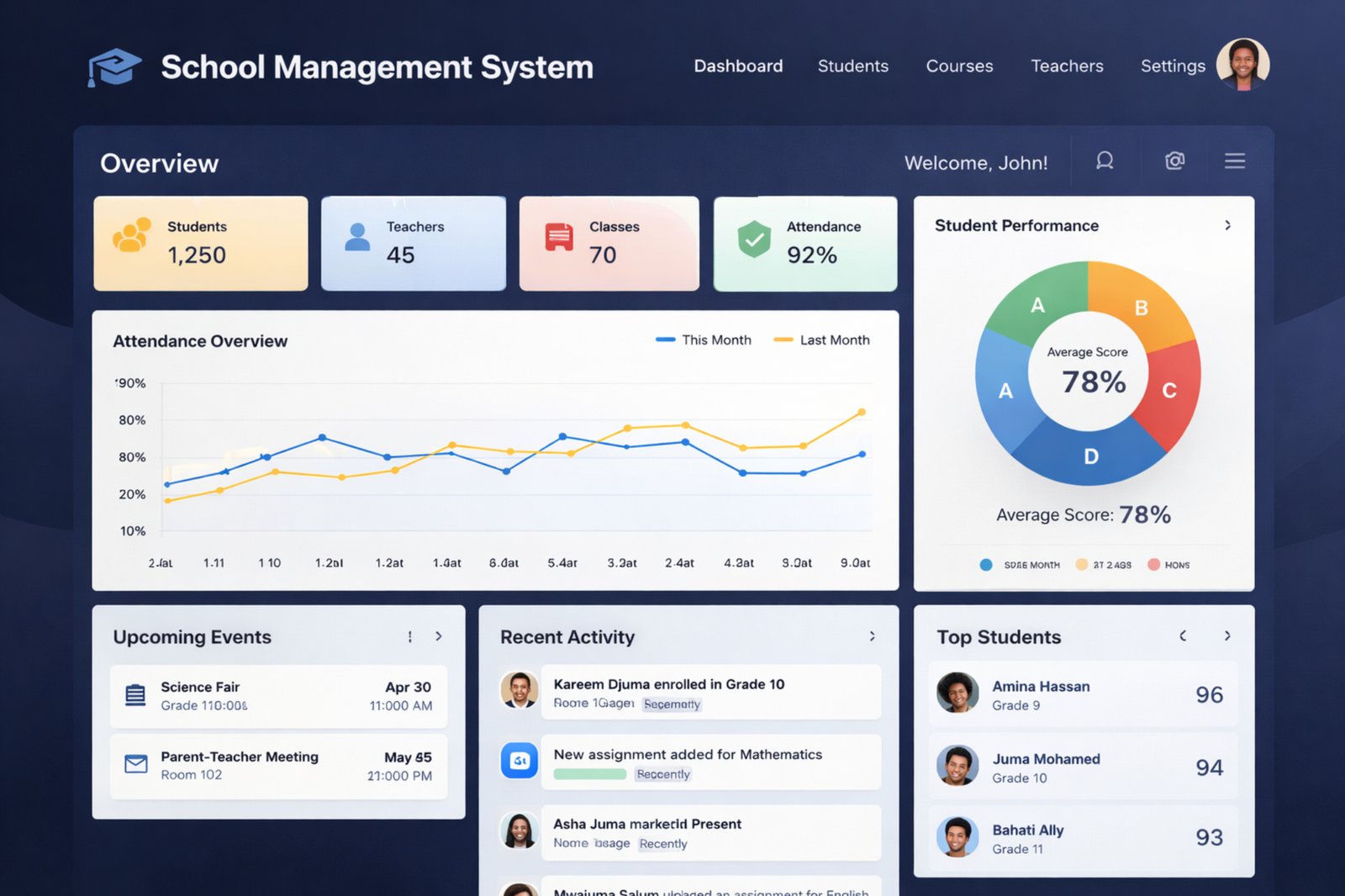 School Management System