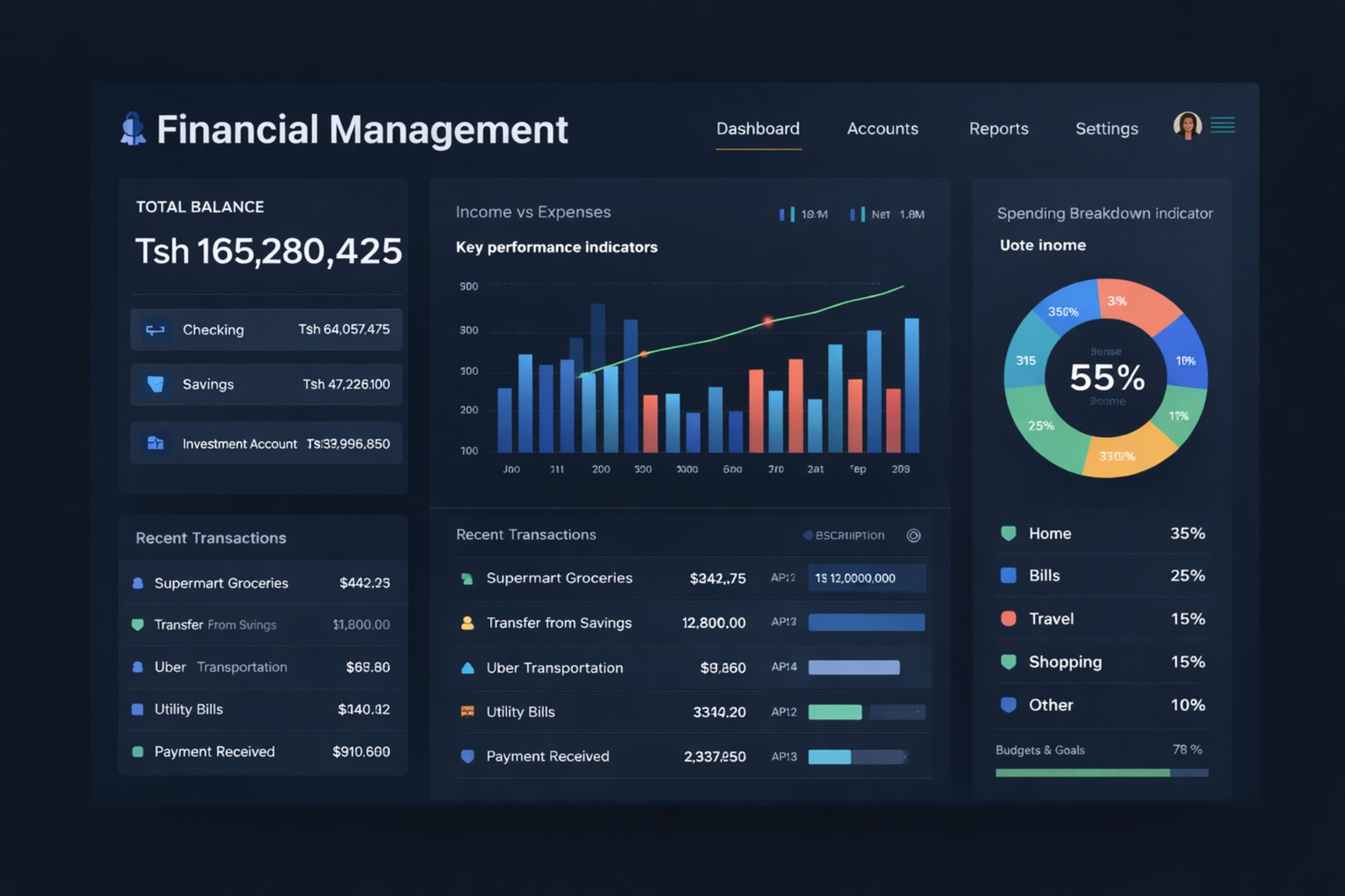 Church Financial Management System